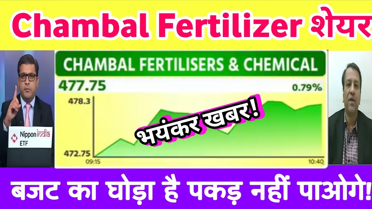 Chambal Fertilizer Share News | Chambal Fertilizer share Analysis 31 December 2025