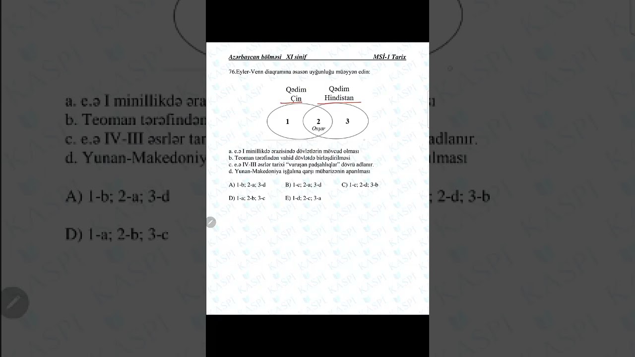 Tarix 11-ci sinif, II və III qrup üçün MSİ-1 imtahan tapşırıqlarının izahı