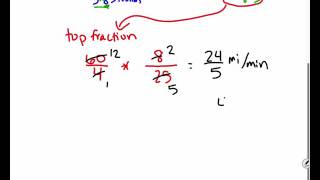 Algebra: 11-7 Mixed Expressions and Complex Fractions