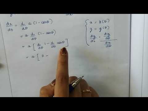 Class XII Chapter 5 Continuity and Differentiability(Lecture 43)