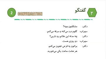 Learn to Speak Persian FAST: For Intermediate - Lesson 3- SEEING A DOCTOR - Part 1