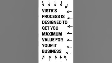 Maximum Value For Your IT Business