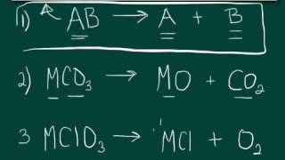 Predicting the Products of a Chemical Reaction - Decomposition Reaction