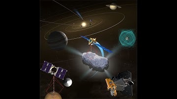 GUIDANCE, NAVIGATION, AND CONTROL