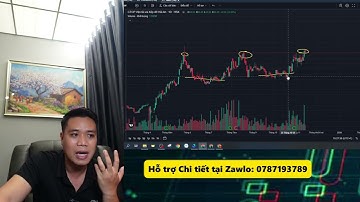 Chiến thuật Trading lướt sóng cổ phiếu tốt nhất giai đoạn này  An toàn và cực nhàn