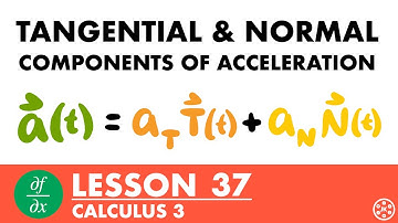Tangential & Normal Components of Acceleration | Calculus 3 Lesson 37 - JK Math