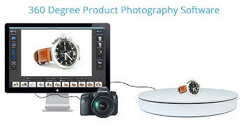 Shutter Stream 360 Degree Product Photography Software - Turntable Capture Modes