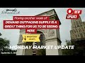 NYC Apartments | Monday Market Update 9/5/22