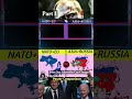 Nato Vs Russia + Asia Power Comparison #viral #foryou #nato #russia #asia #military #power #viral
