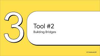 Vygotsky s Toolkit  The Magic of Learning Together 1