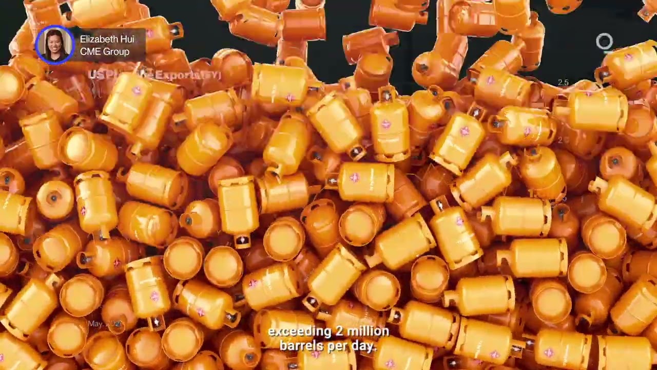 US NGL Supply Is the New Global Benchmark | Presented by CME Group