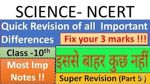 Class 10 Science Important Questions for CBSE Board Exam 2021, Chapterwise Important Topic Science |