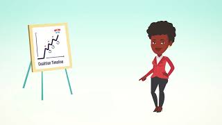 Measuring Coalition Progress - Leadership & Organizing in Action (LOA)