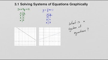 3.1 & 3.2 (Systems of Linear Equations; Two Variables)