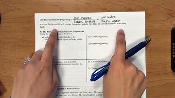 10.3A Two Way Tables & Probability (AS 2024)