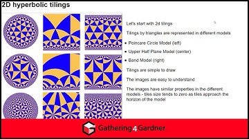 Vladimir Bulatov  - Cross Sections Hyperbolic Tilings - G4G13 Apr 2018