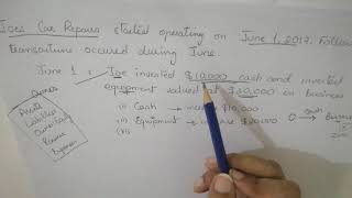 1 Transaction Analysis
