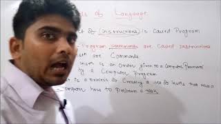 PROGRAMMING IN C:1.1 What is Program,instruction,Language and programming Language?