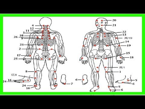 歌神陳奕迅也用的 仁神術 輕鬆這樣按 手指 開啟生命能量 活化全身器官 Youtube