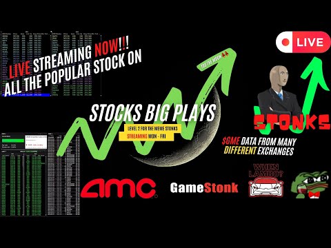 🔴Stocks Level2/Deep Book 🚀🏴‍☠️( #SPY #BRK-A #GME #NVDA #AMD #TSLA & #AMC ) June 04, 2024