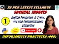 IP (065) Lecture 1 : Societal Impacts || Digital Footprints & types, Net & Communication Etiquettes