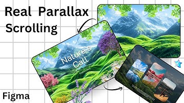 Parallax Scrolling Animation in Figma