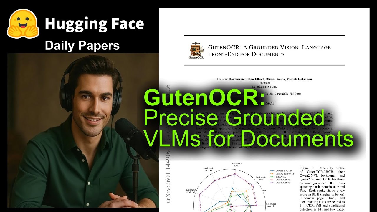 GutenOCR: Precise Grounded VLMs for Documents