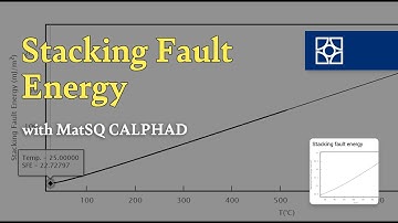 [Materials Square] How to Obtain Stacking Fault Energy for the Alloy | Open Calphad