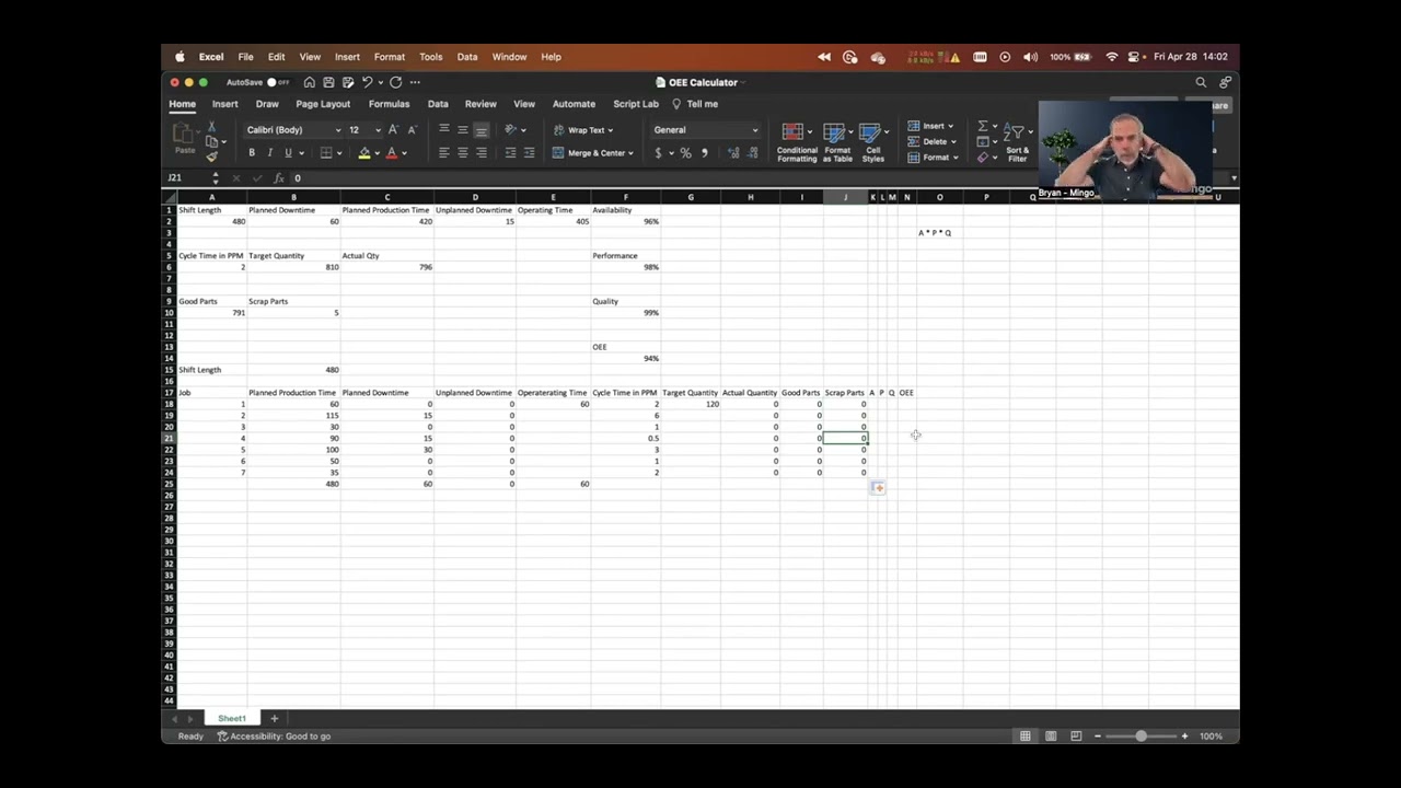 how-to-calculate-oee-in-excel-printable-templates-free