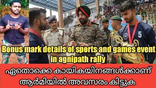 Details about sports and games in Indian army || SHAURYA DEFENCE ACADEMY KOTTARAKKARA