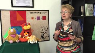 Коллективные способы обучения Коллективные способы обучения