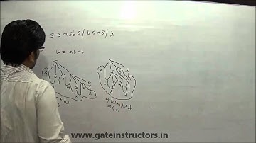 Grammars ambiguity | Parse Tree | Ambiguous Grammars Example | Concepts, Tricks & ShortCut | 37