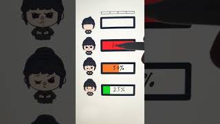 Whats Your Energy Level Amyrose Mood Test     