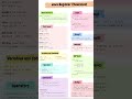 Java cheatsheet #coding #programming #java #javaprogramming #strings #loops #programmer #program