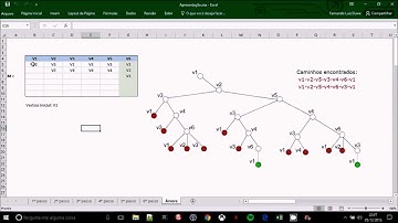 Explicando Roberts-Flores