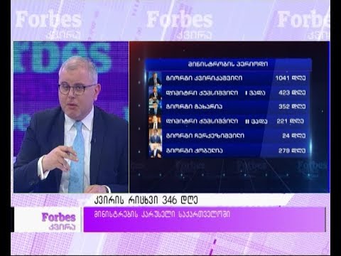 #კვირისრიცხვი  - 346 დღე - მინისტრების კარუსელი საქართველოში