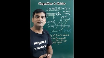Hysteresis | B - H or M - H Curve @PhysicsShortsByVirendra
