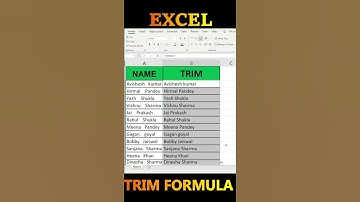 How to remove space in excel | trim formula in excel  #Trimformulainexcel #spaceremover #shorts