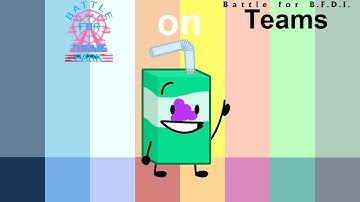 If Battle for Theme Park Characters were on BFB Teams