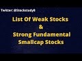Weak Stocks &amp; Upcoming 3 Smallcap Fundamental Strong Stocks #ChartPeCharcha with RSP - Ep-16