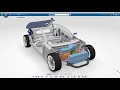 What is CATIA?