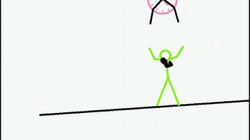 The longest Pivot Adventure/Fight in the world