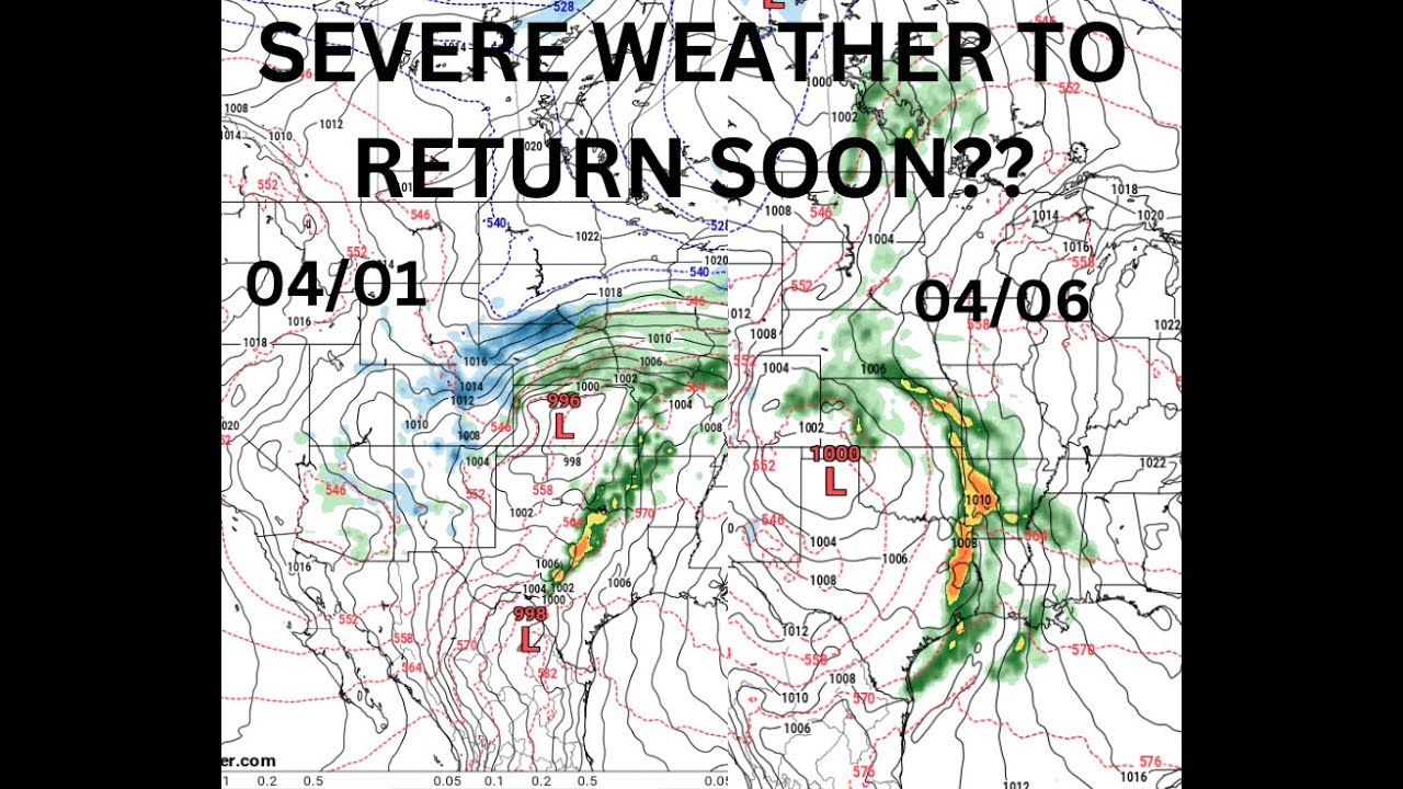 How Long Until The Next Severe Threat??