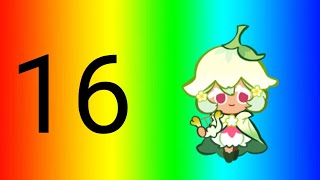 Character For the Day voting 16