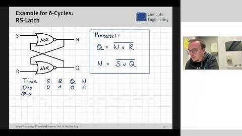 Virtual Prototyping WS 2025 - System Models 2