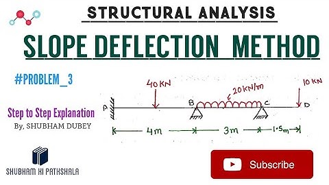 Structural Analysis |slope deflection method for over hanging beam | problem 3 |  |By SHUBHAM DUBEY