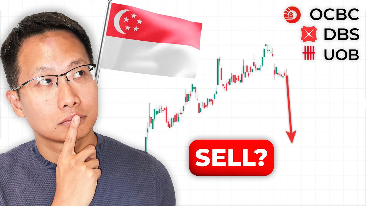Dynamic Fed Cuts Rates: Time To Sell Dbs, Ocbc And Uob Shares And Buy Singapore Reits? Moment in HD Dynamic Fed Cuts Rates: Time To Sell Dbs, Ocbc And Uob Shares And Buy Singapore Reits? Moment in HD