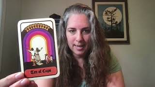 Week Ahead Reading: June 27 - July 4