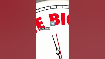 Animating Text and Images in PowerPoint