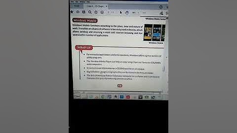 Class 6 CSC CHAPTER 2 ( WRAP-UP PART 1)